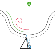 Osteopathie Zentrum Sàrl Logo